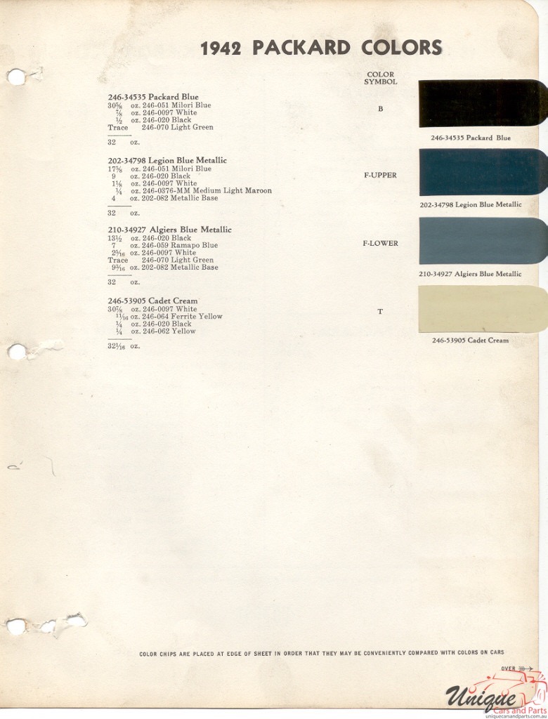 1942 Packard Paint Charts DuPont 1